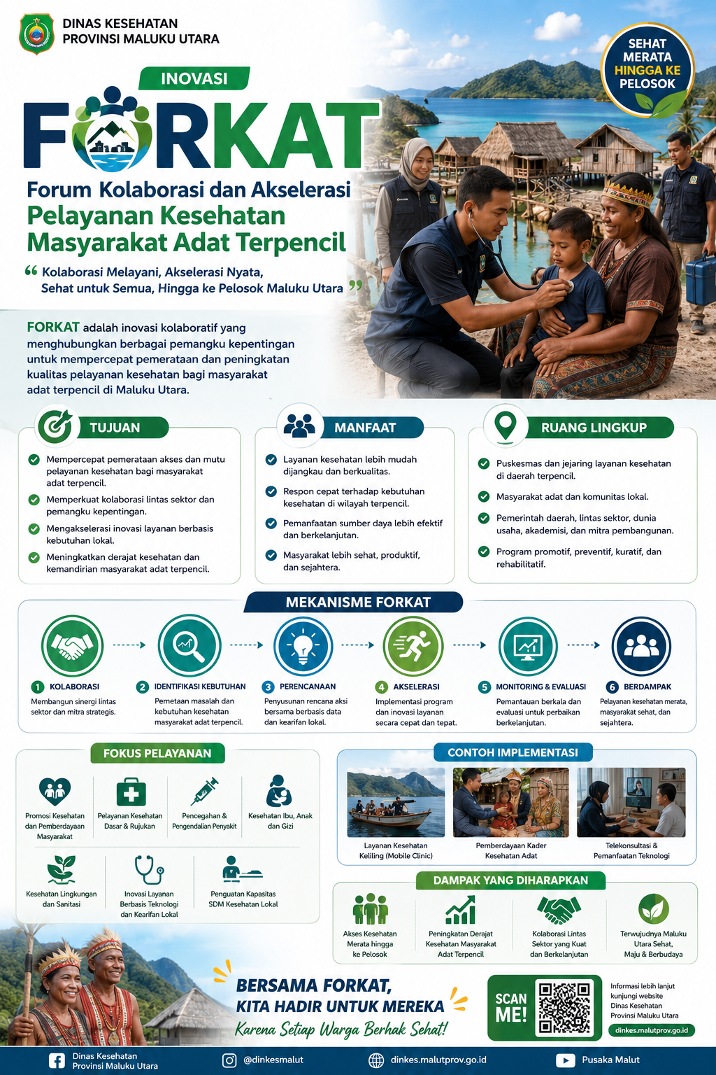 FORKAT (Forum Kolaborasi dan Akselerasi Pelayanan Kesehatan Masyarakat Adat Terpencil)