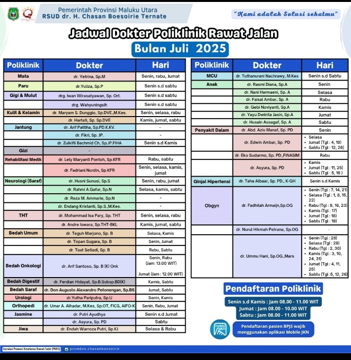 Jadwal dokter poliklinik RSUD dr. H. Chasan Boesoirie Ternate di bulan juli 2025