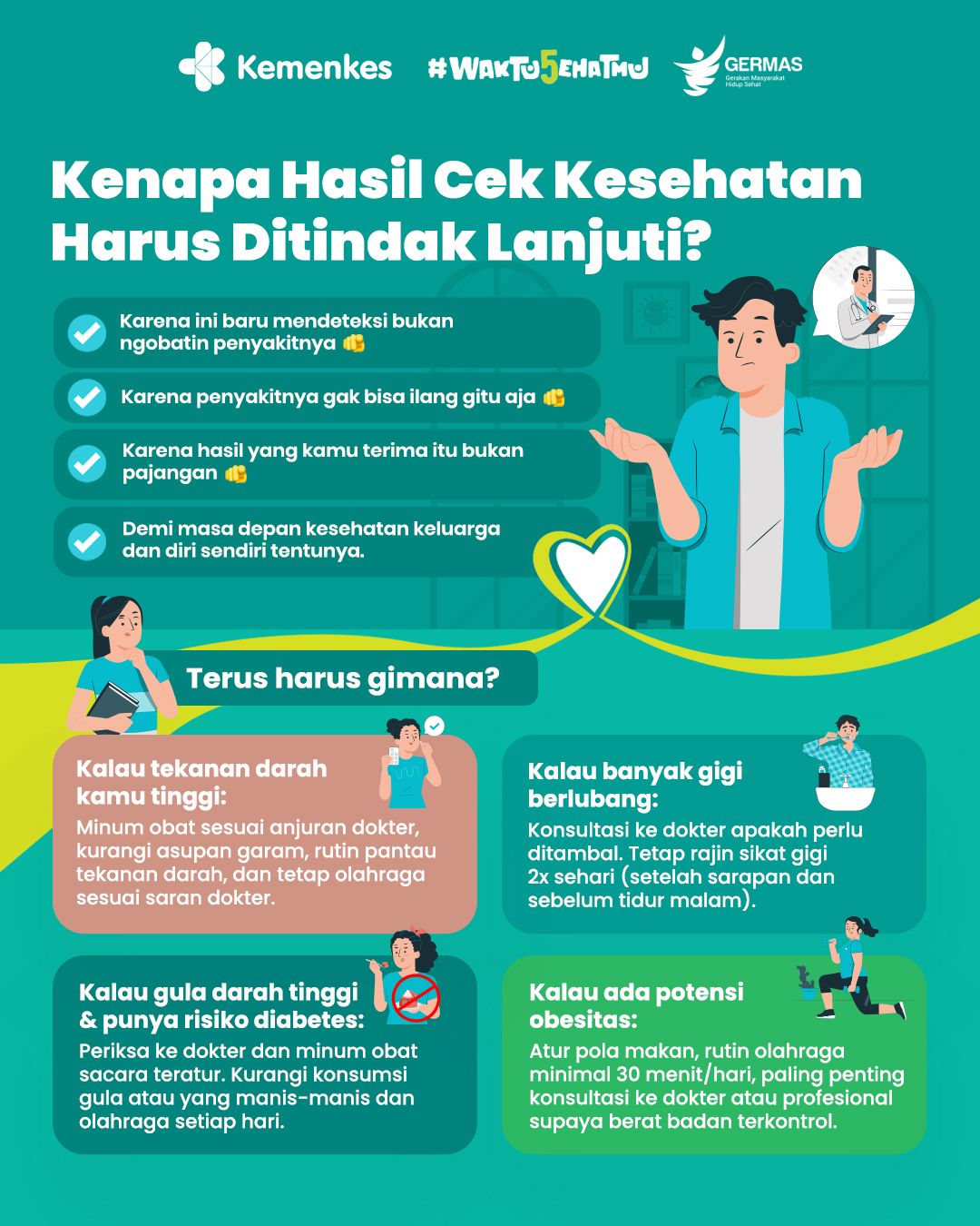 cek kesehatan gratis