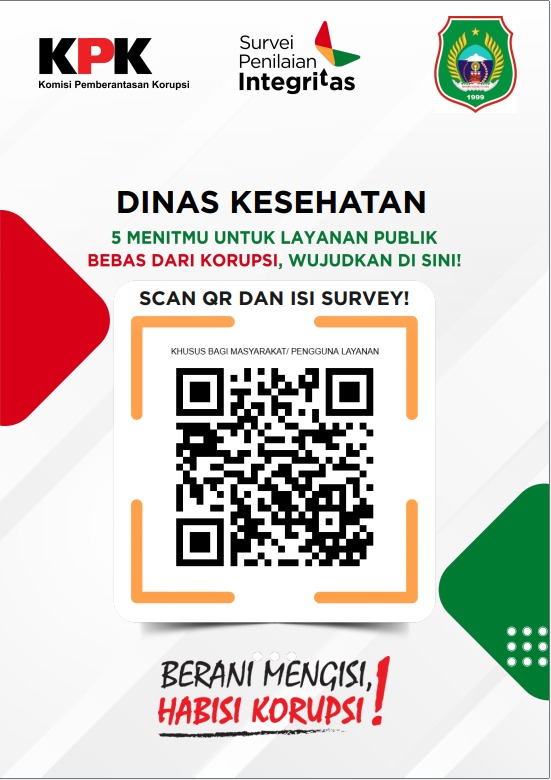 Survei Penilaian Integritas (SPI) KPK 2025
