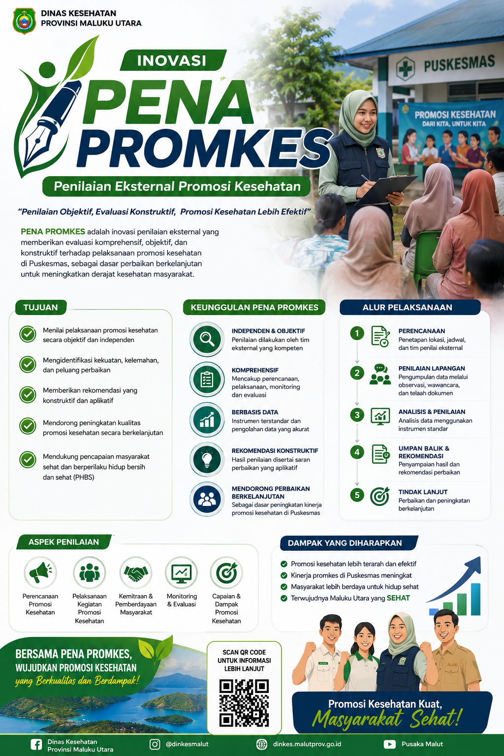 PENA PROMKES (Penilaian Eksternal Promosi Kesehatan)